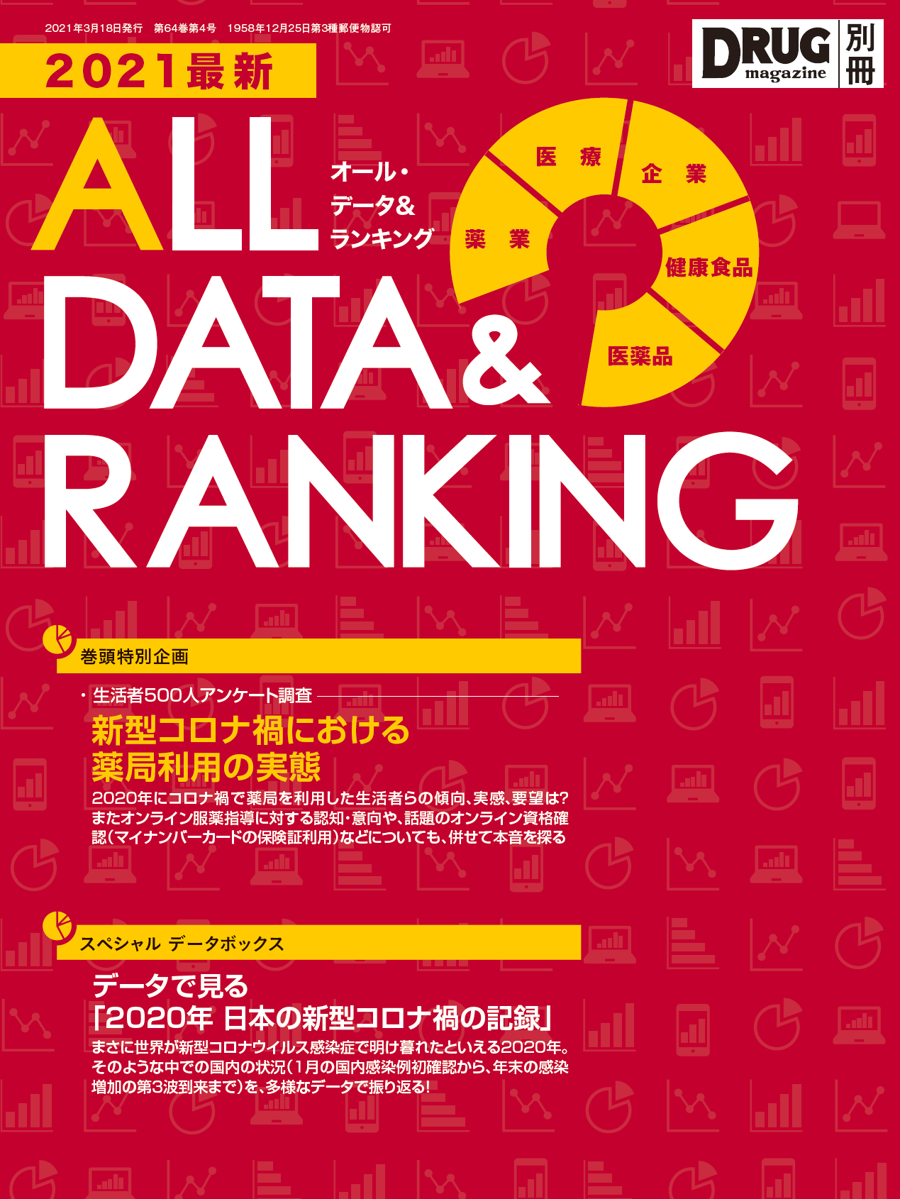 「2021最新 オール・データ＆ランキング」