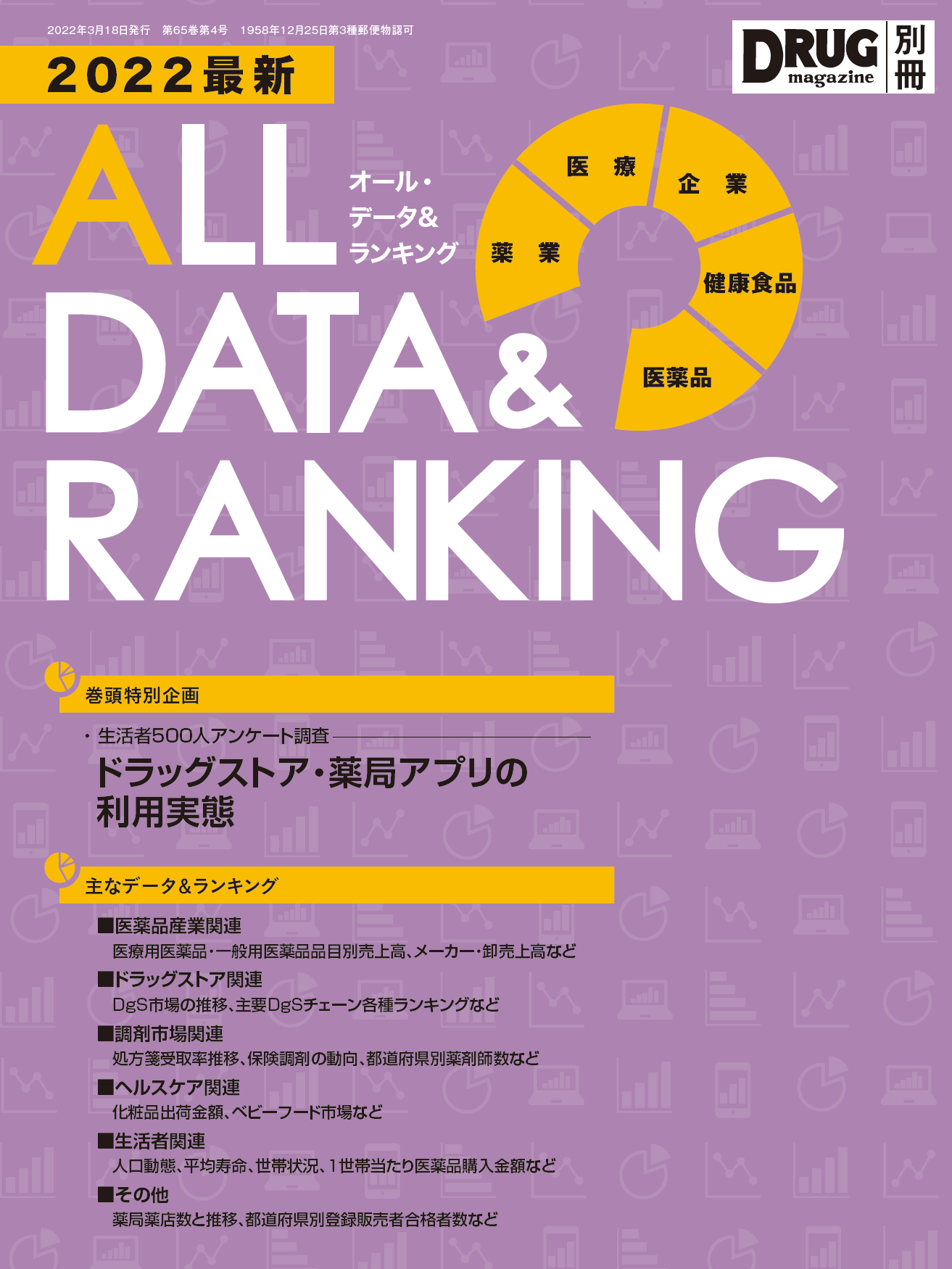 「2021最新 オール・データ＆ランキング」