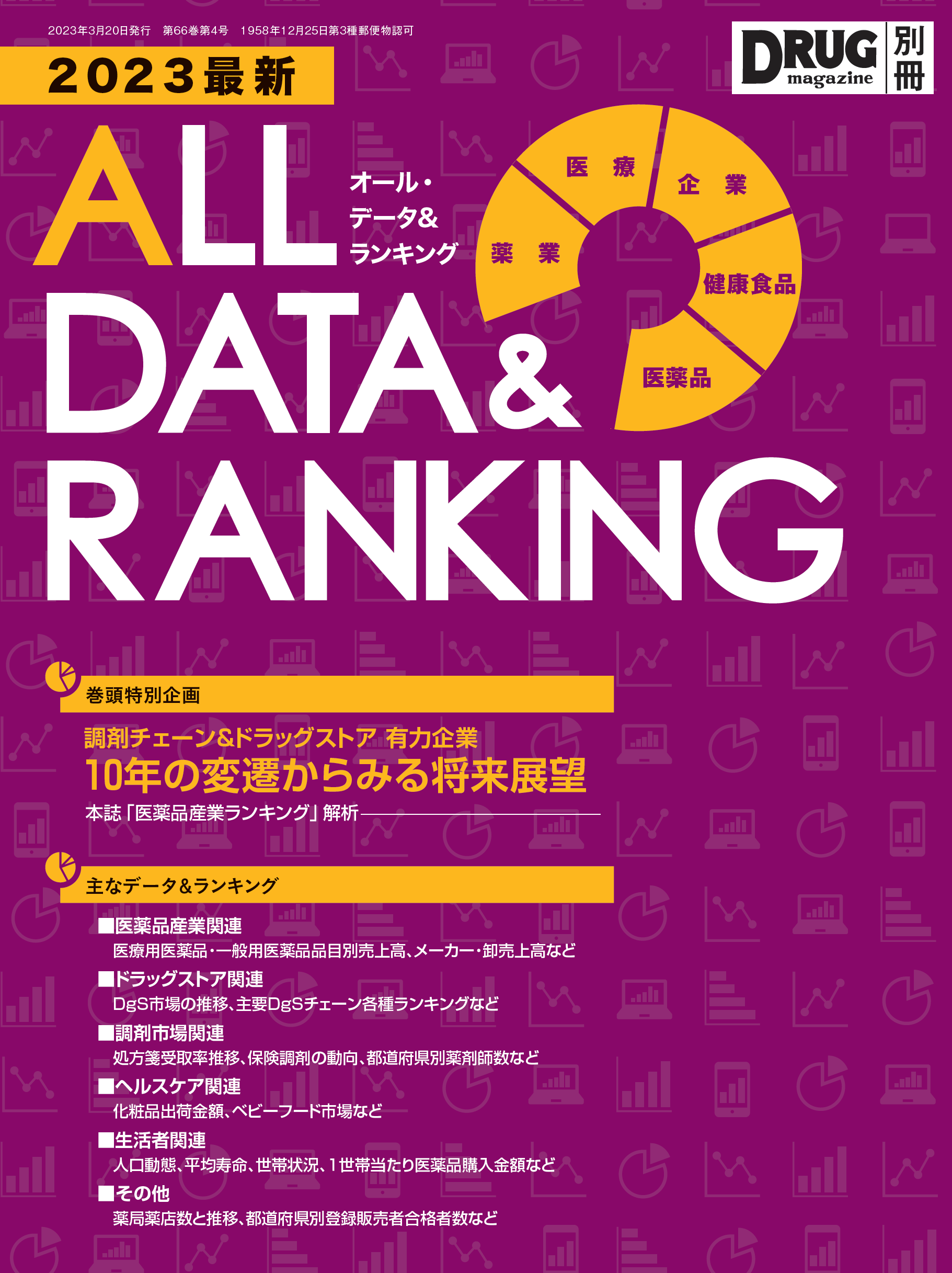 「2023最新 オール・データ＆ランキング」